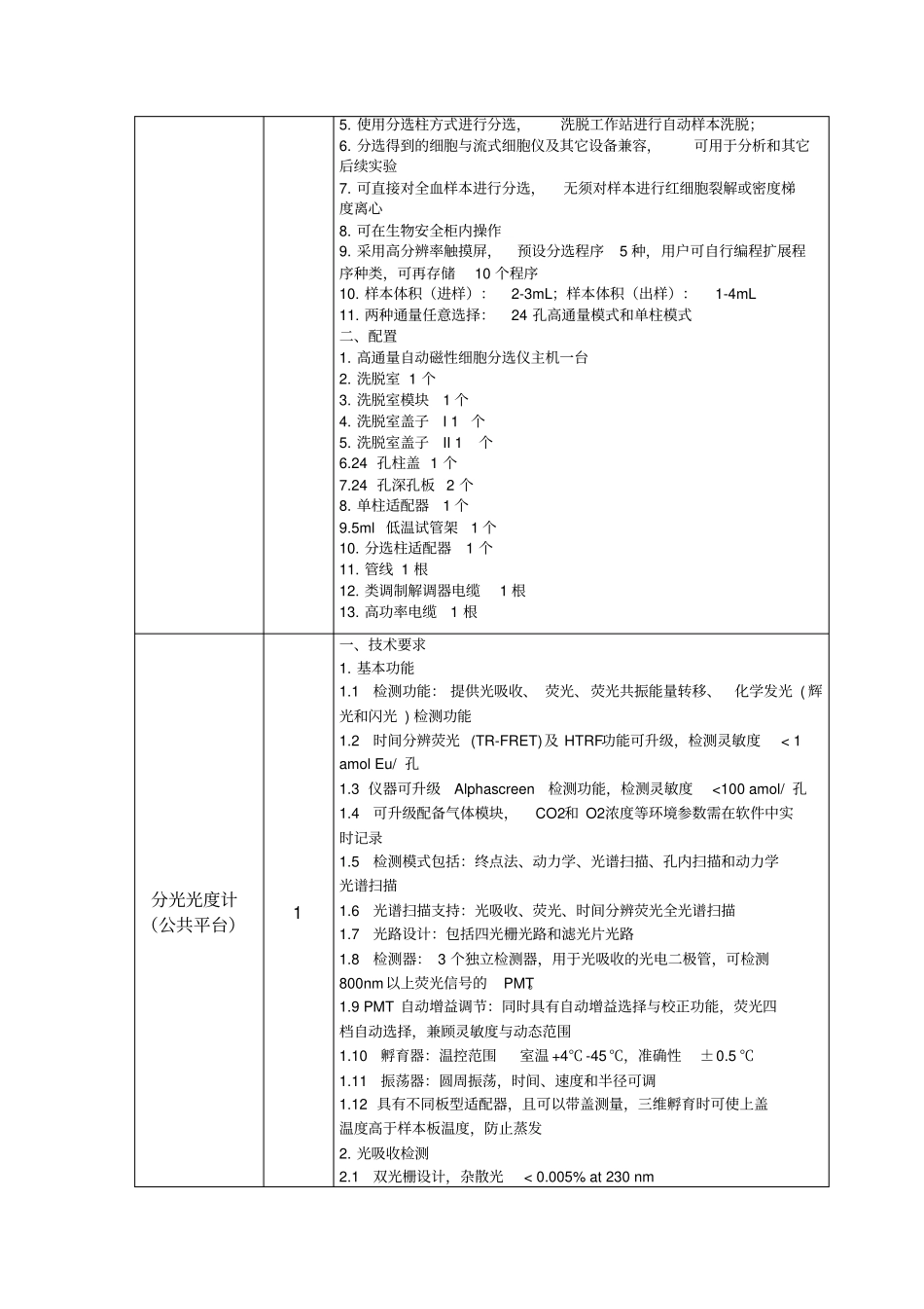 注以下设备参数为参考技术参数,无排他指向性,若有变动_第2页