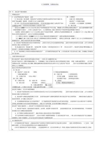 注会复习资料笔记总结会计第章