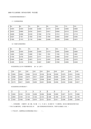 注会新制度财管真题及答案
