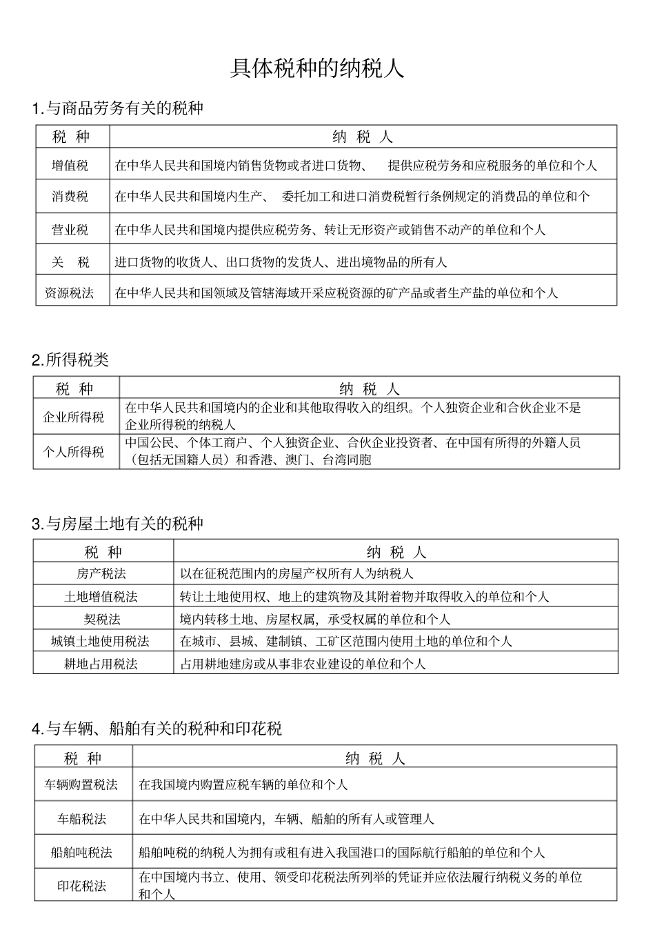 注会税法记忆口诀分析_第3页