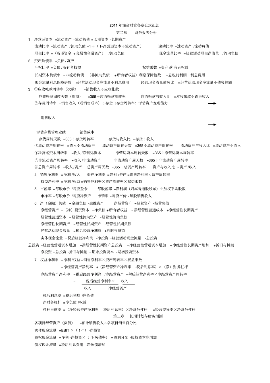 注会财管各章公式汇总2012考试必备_第1页