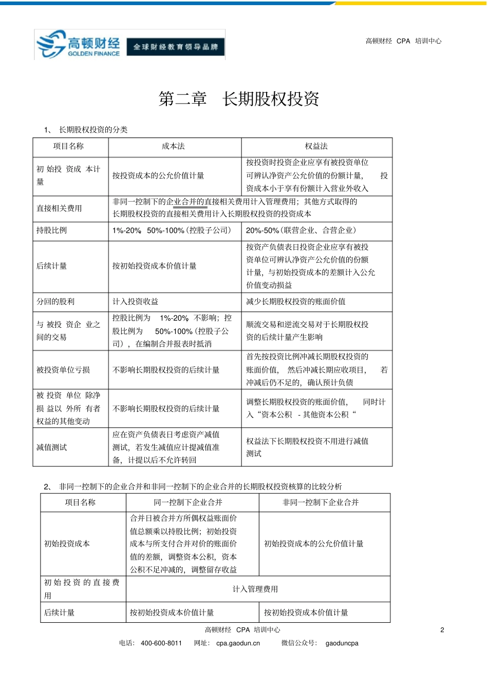 注册会计师会计重难点学习笔记_第2页