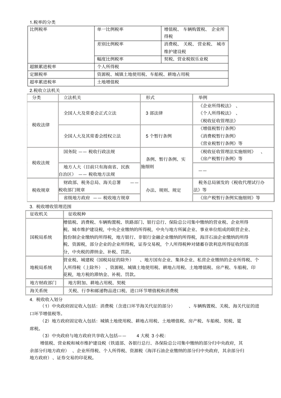注册会计师税法增值税的整理笔记分析_第1页