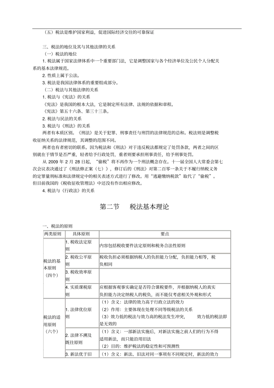 注册会计师税法考试背诵资料模板打印版_第2页