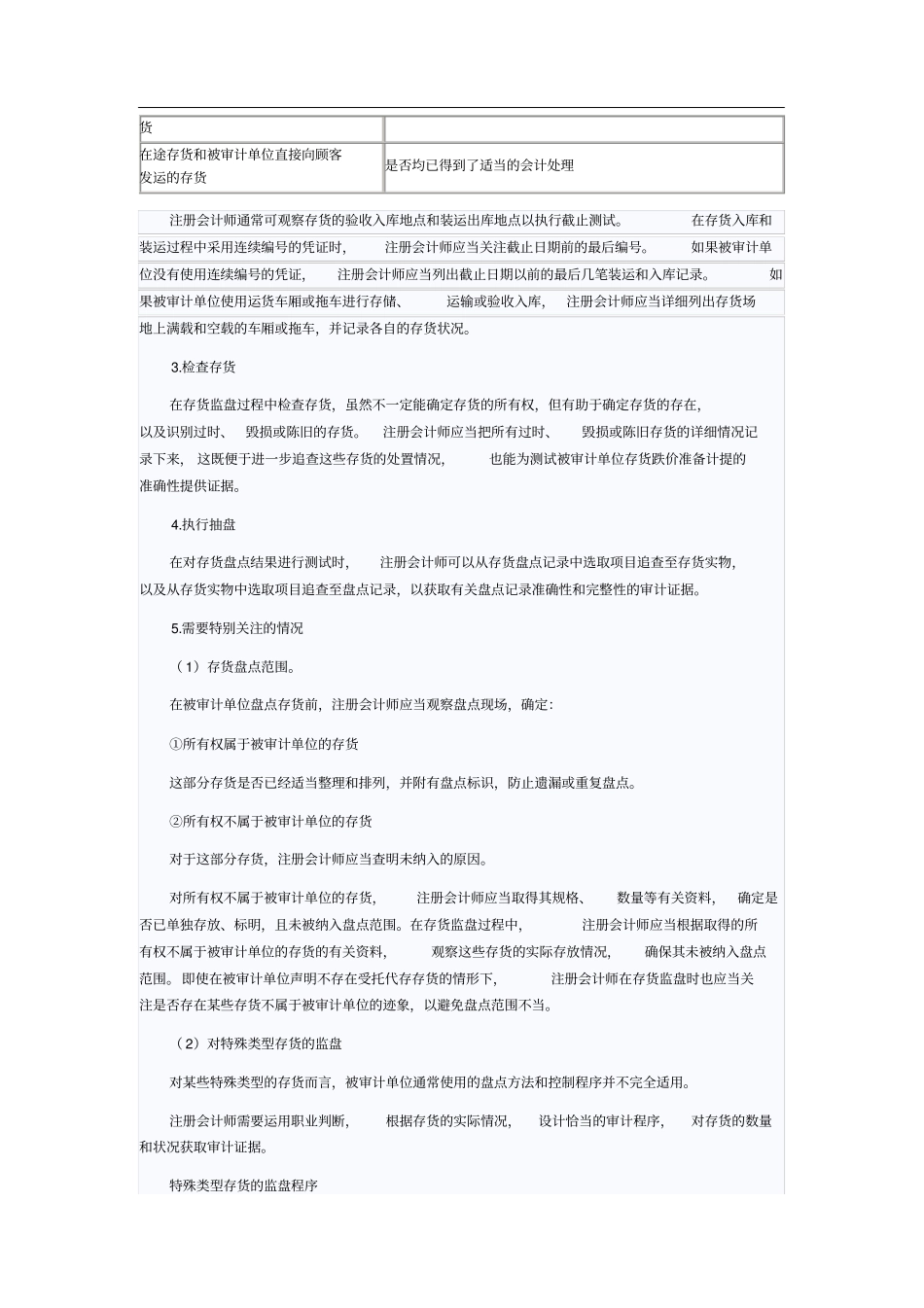 注册会计师考试审计知识点：存货监盘程序_第2页