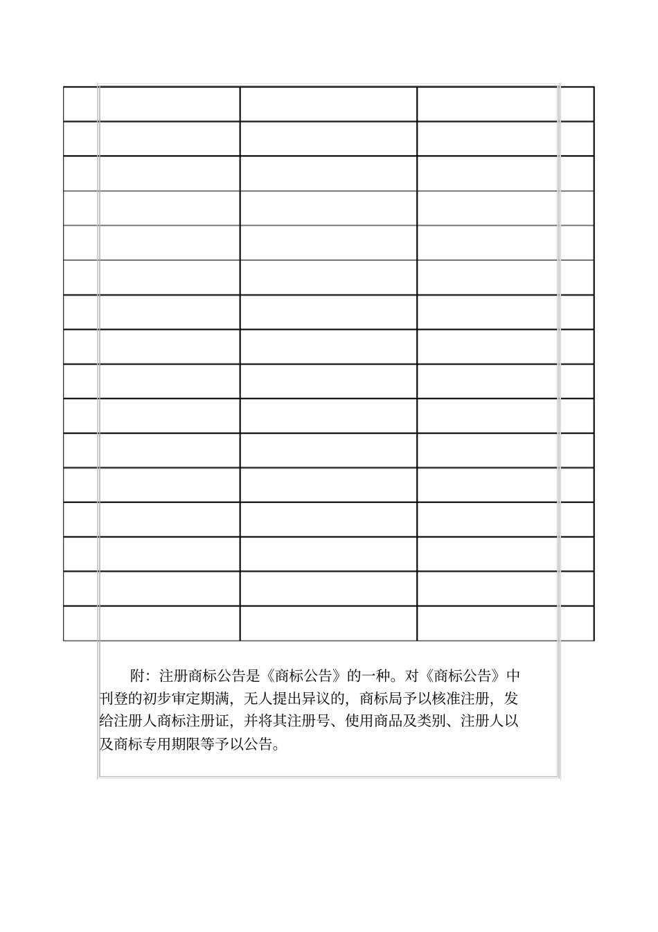注册商标公告_第2页