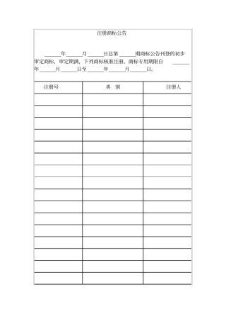 注册商标公告