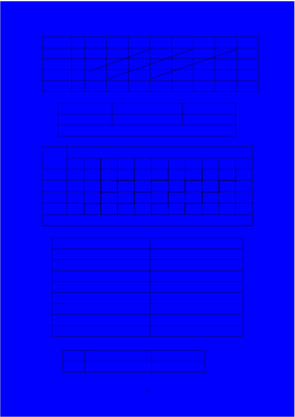 注册安全工程师教材——管理知识2008版_第2页