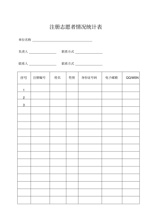 注册志愿者情况统计表