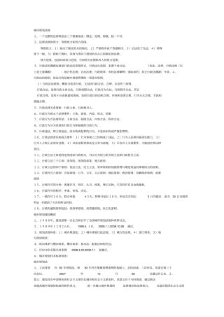 注册规划师法规笔记