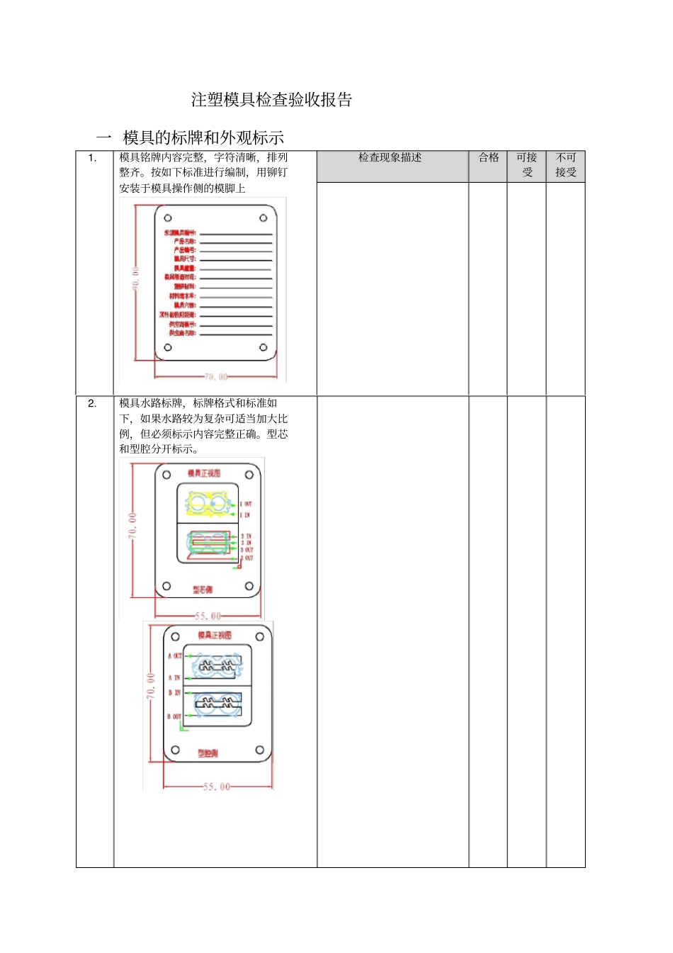 注塑模具检查验收报告剖析_第2页