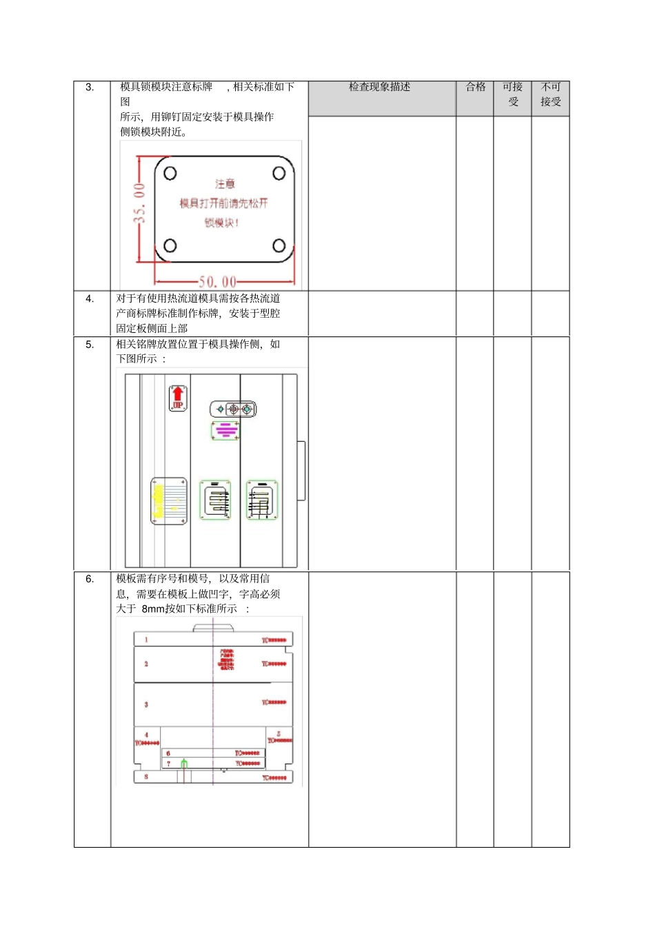 注塑模具检查验收报告剖析_第3页