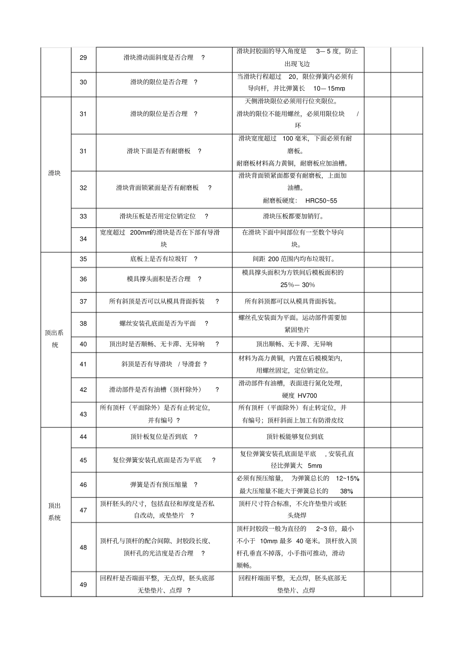 注塑模具认可报告_第2页