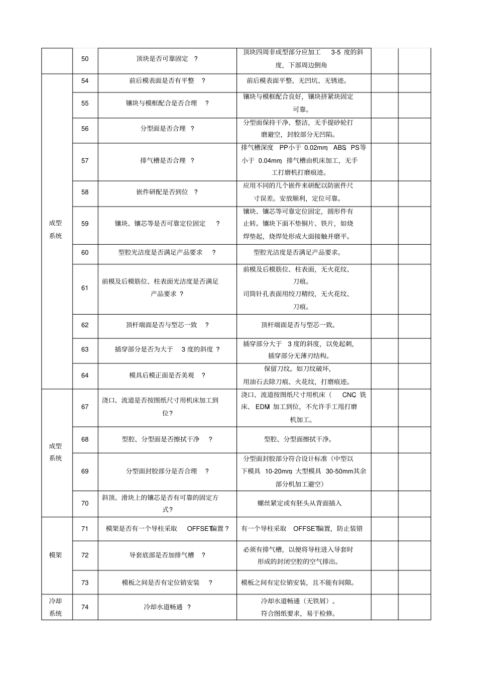 注塑模具认可报告_第3页
