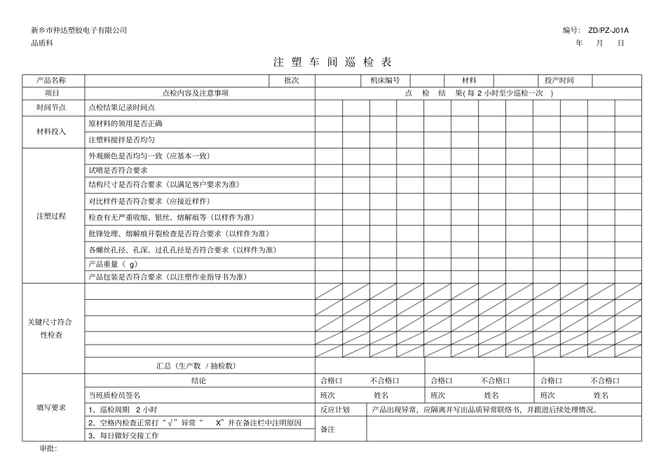 注塑车间巡检表_第1页