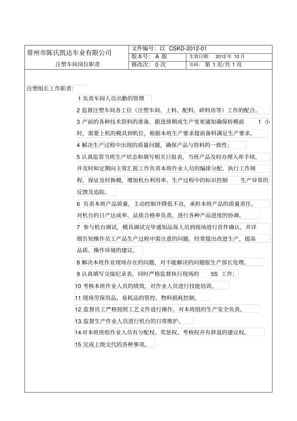 注塑车间工作职责_第1页