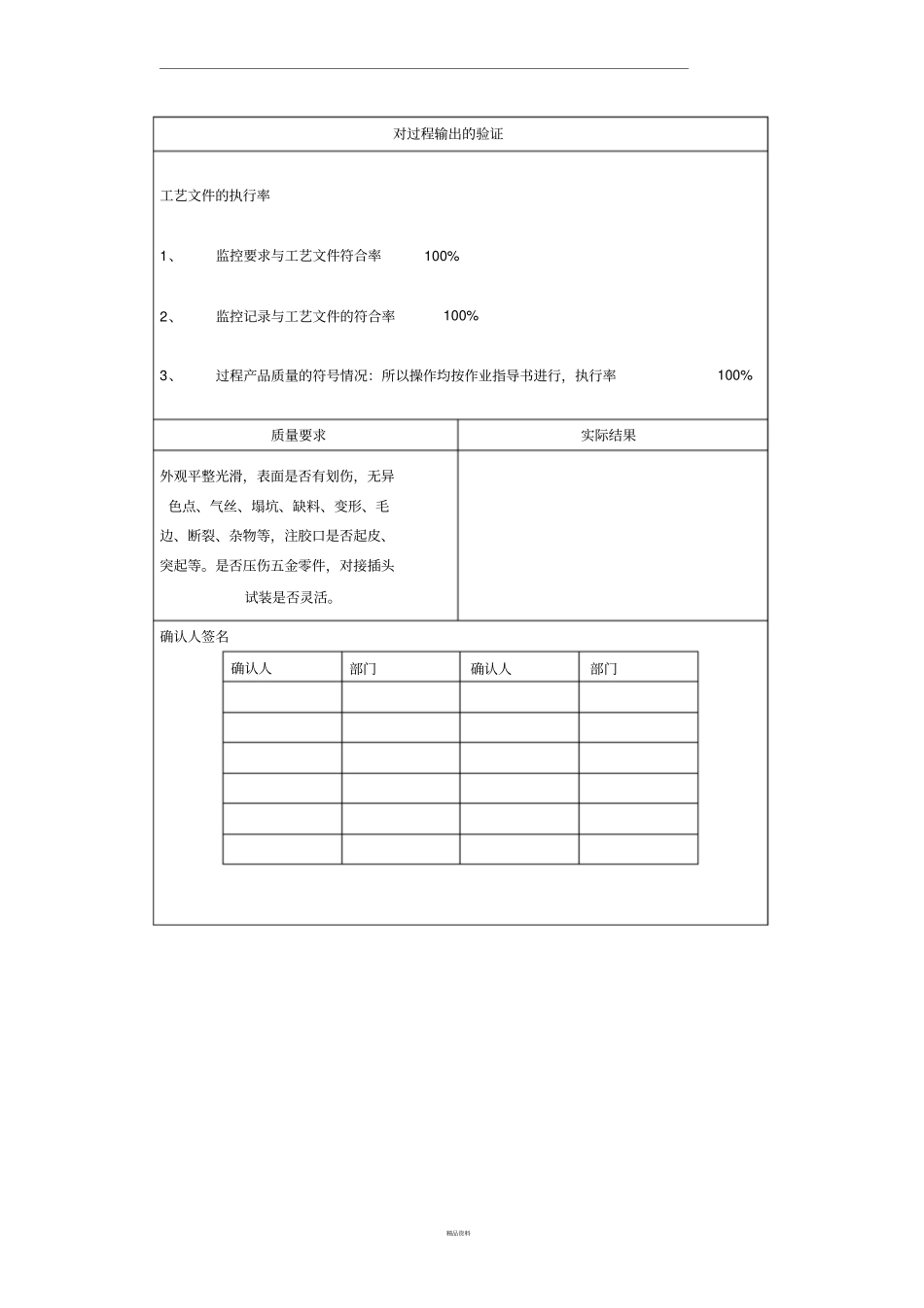 注塑特殊过程确认表_第3页