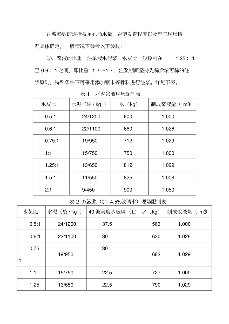 注浆安全技术措施_第3页