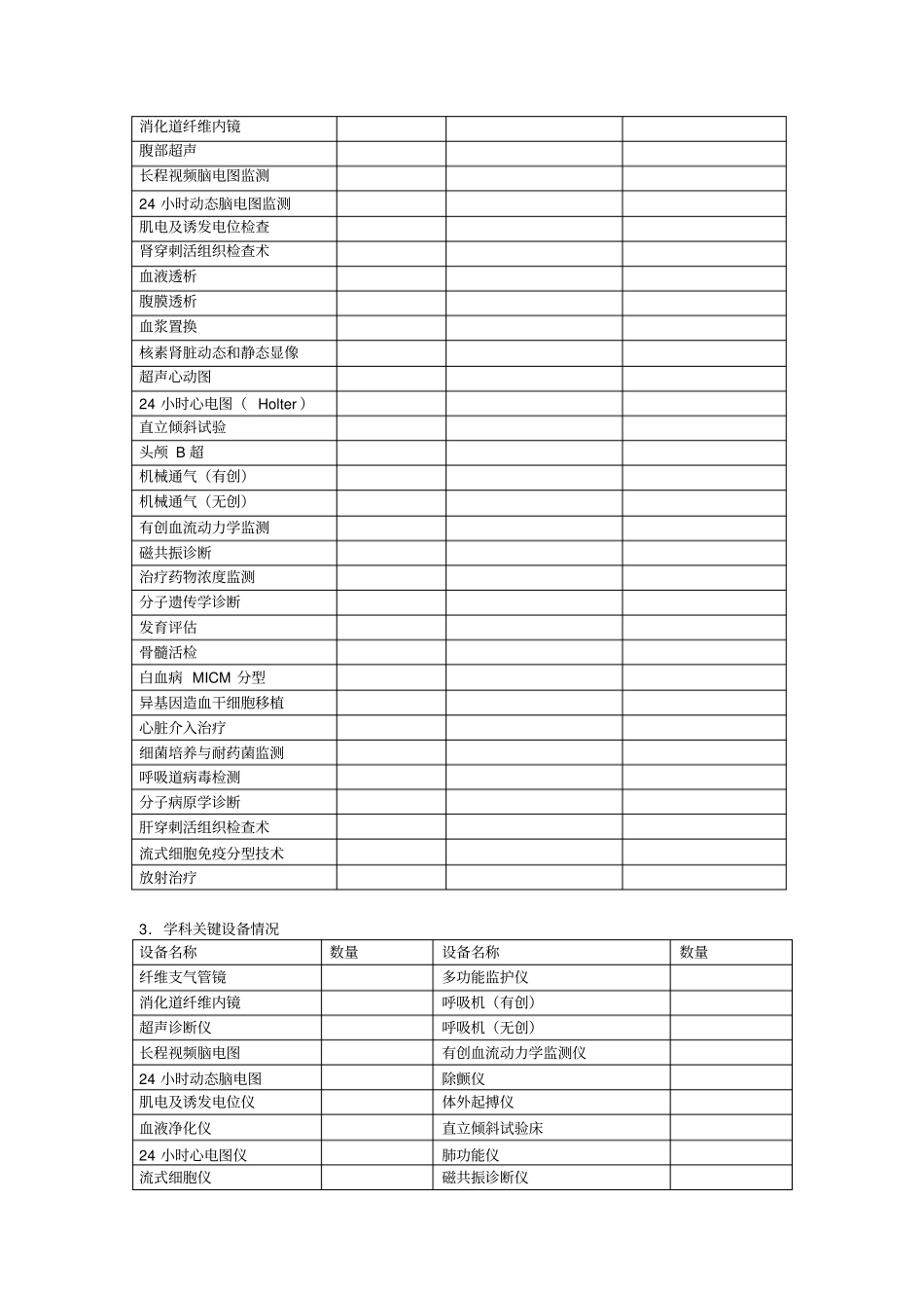 注请于11月5日前填好调查表二级医院各一份寄回_第2页