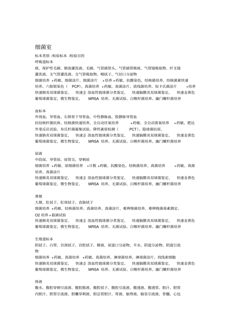 注释协和检查项目讲解_第2页