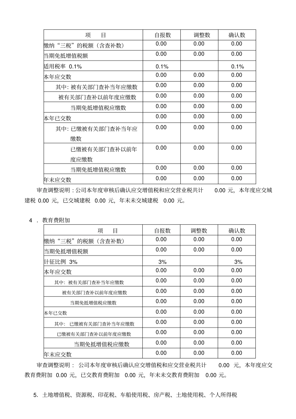 注销税务登记清算报告打印版_第3页