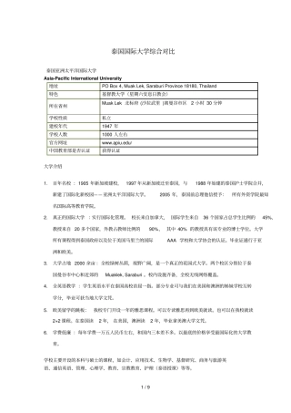 泰国国际大学对比