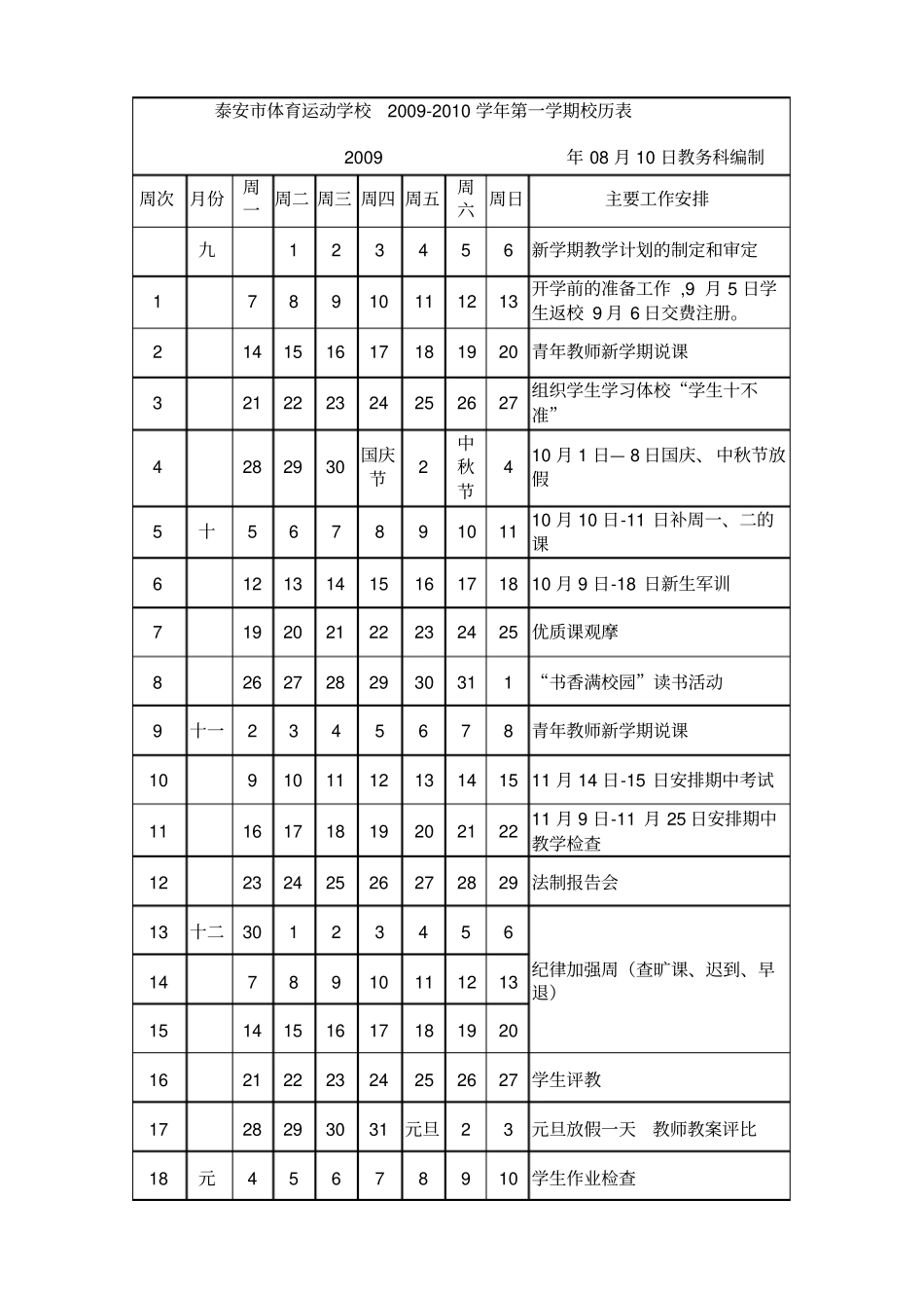 泰安体育运动学校2008_第2页