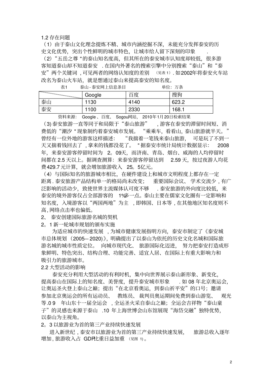 泰安城形象提升研究_第2页