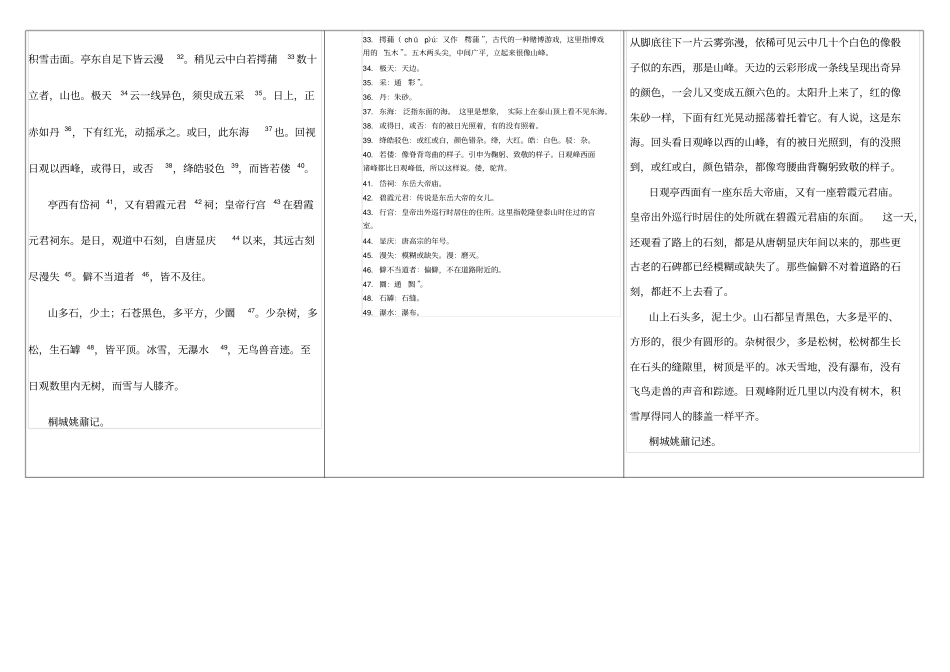 泰山四大注明散文登泰山记原文+注释+翻译_第2页