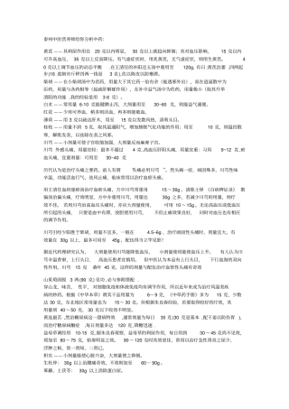 泰州中医营养师给你分析中药药材药理作用系列