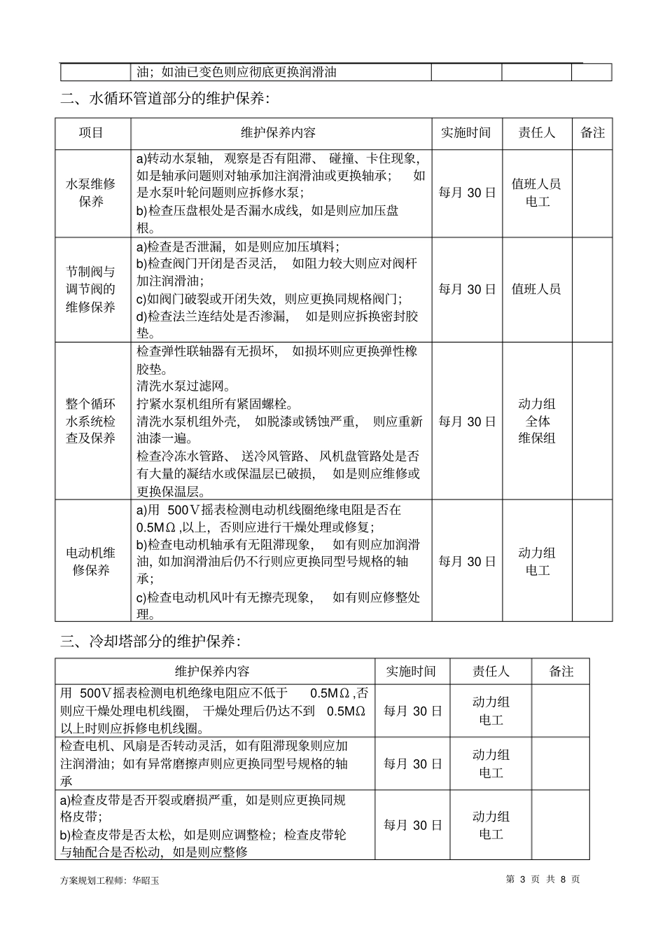 泰州假日东方酒店中央空调维护保养方案资料_第3页