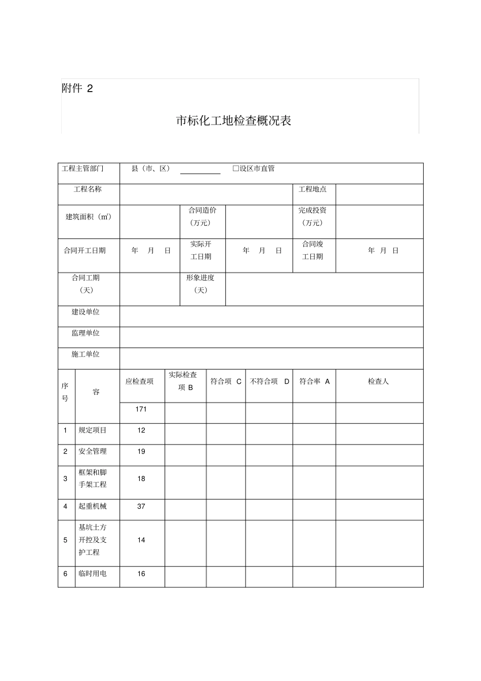 泰州标化工地检查表_第1页