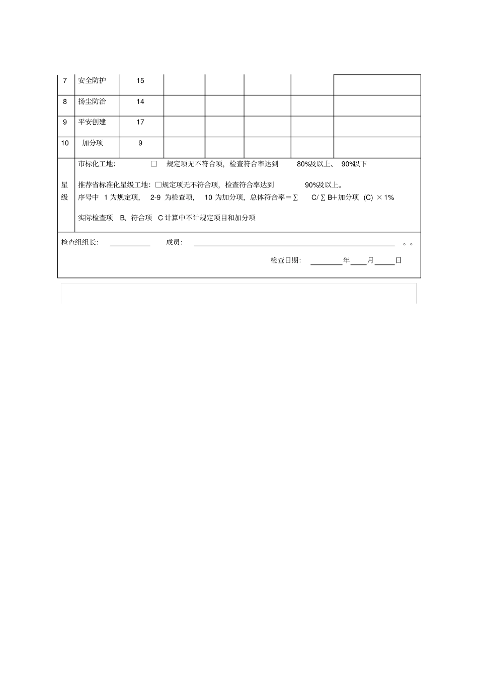 泰州标化工地检查表_第2页