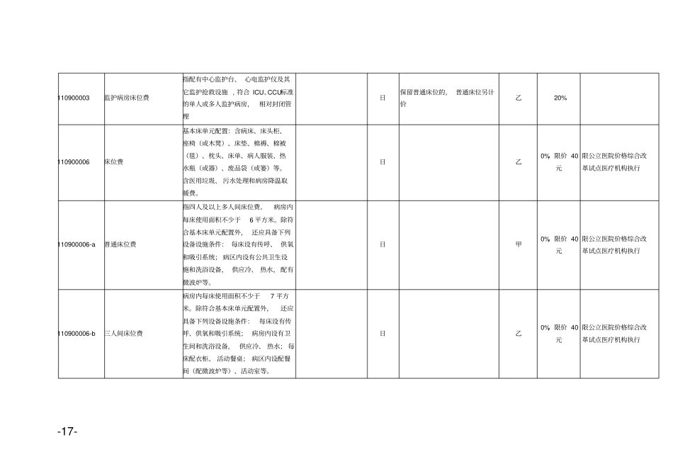 泰州生育保险诊疗项目及医疗服务设施范围及支付标准_第3页