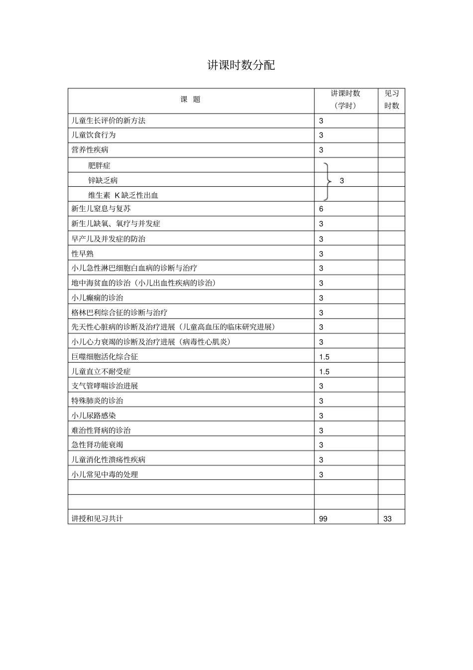 泸州医学院-四川医科大学精品课程网站_第3页