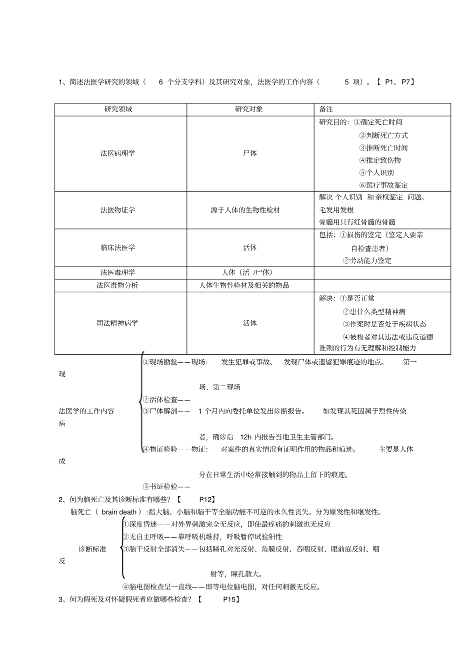 泸州医学院法医学期末考试重点_第1页