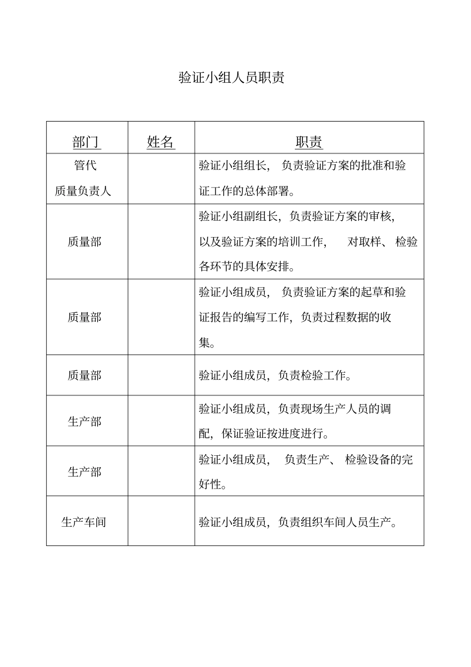 洁净区人员数量验证_第3页