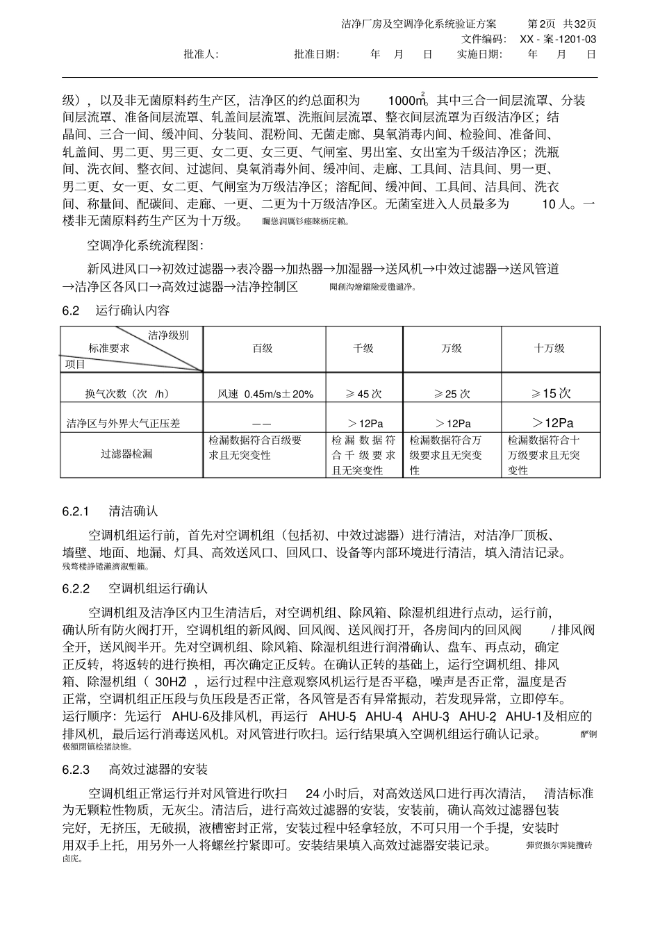 洁净厂房及空调净化系统运行确认实施方案_第2页