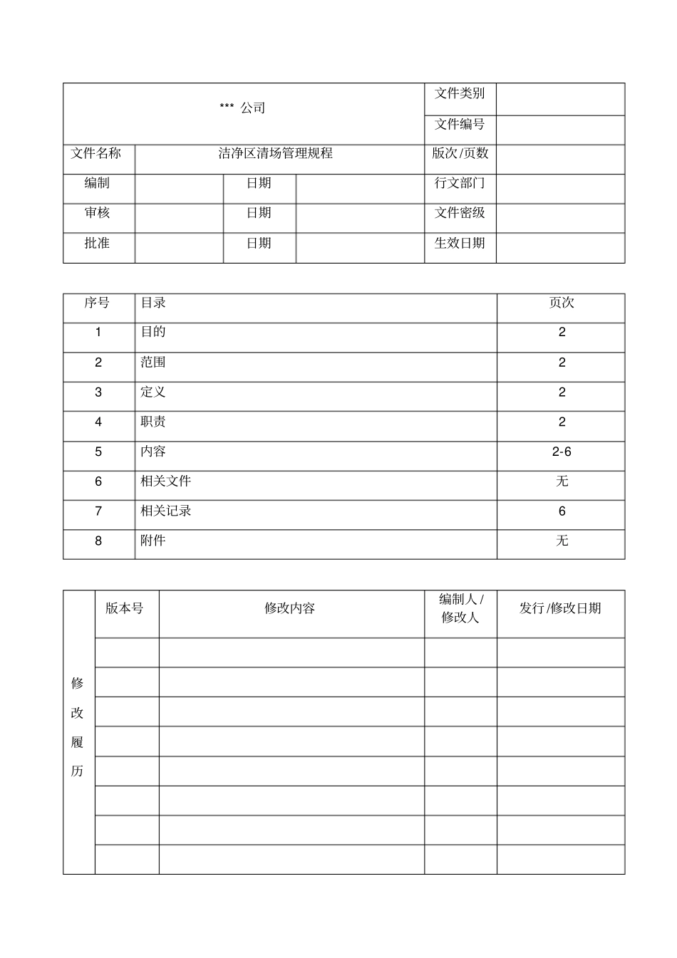 洁净区清场管理规程_第1页