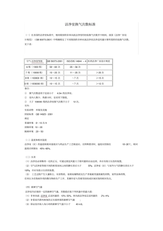 洁净室换气次数标准