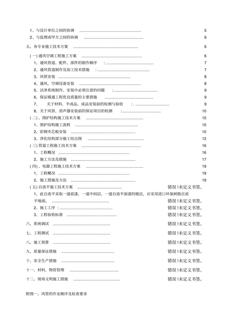 洁净室施工组织设计方案MXY_第2页