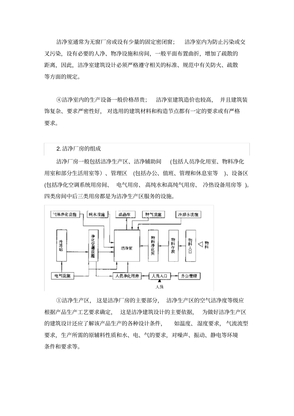洁净室建设与施工_第2页