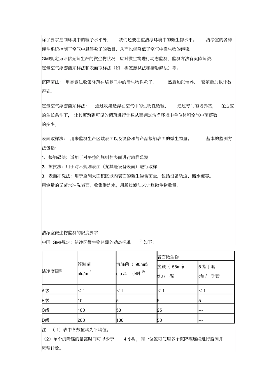 洁净室空气的尘埃粒子检验_第3页