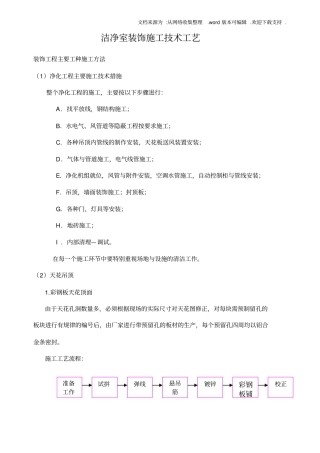 洁净施工工艺技术方案