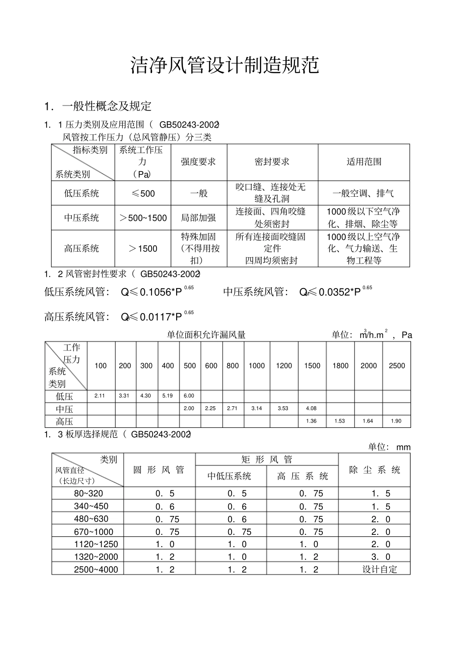 洁净风管设计标准_第1页