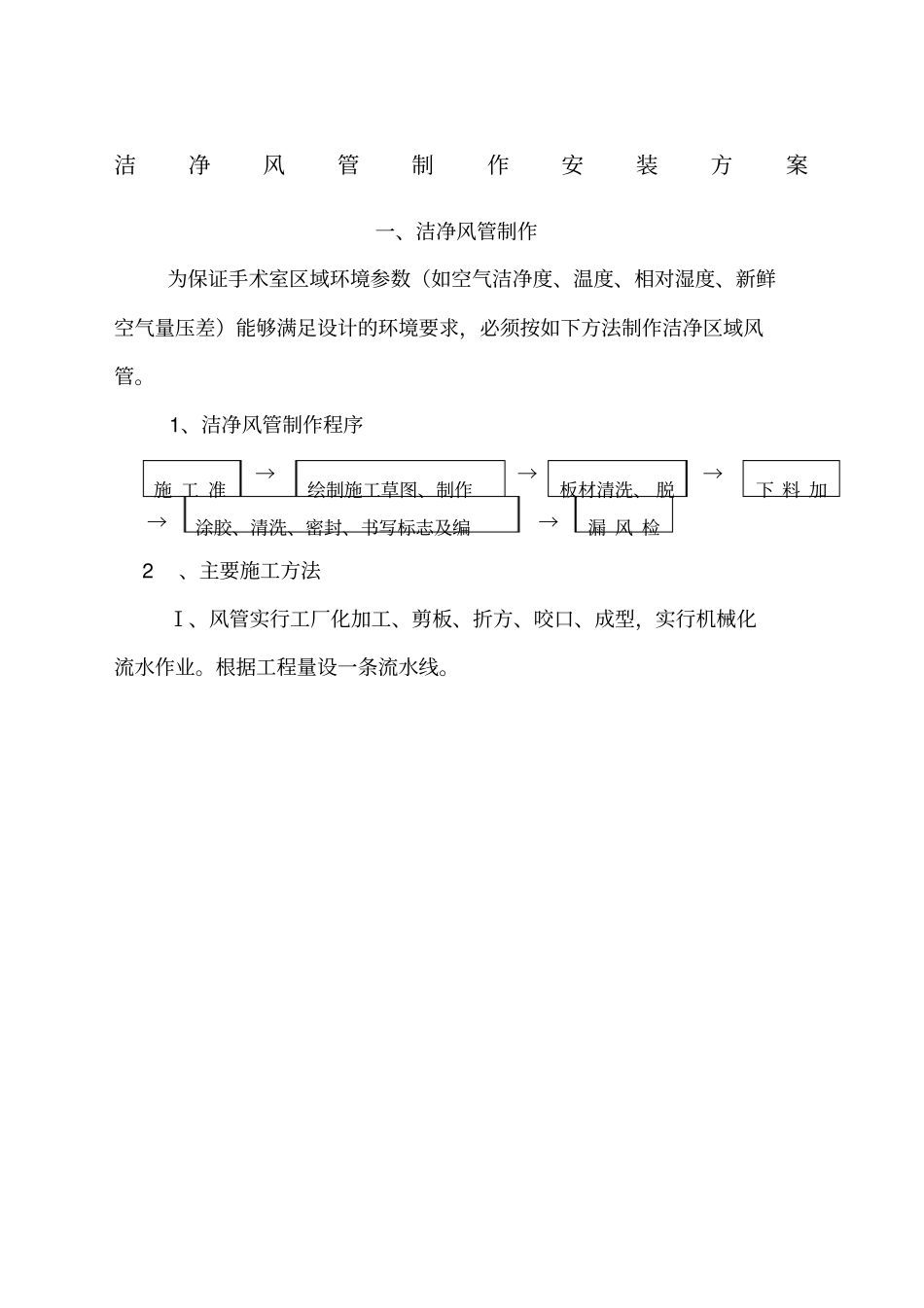 洁净风管制作安装方案_第1页