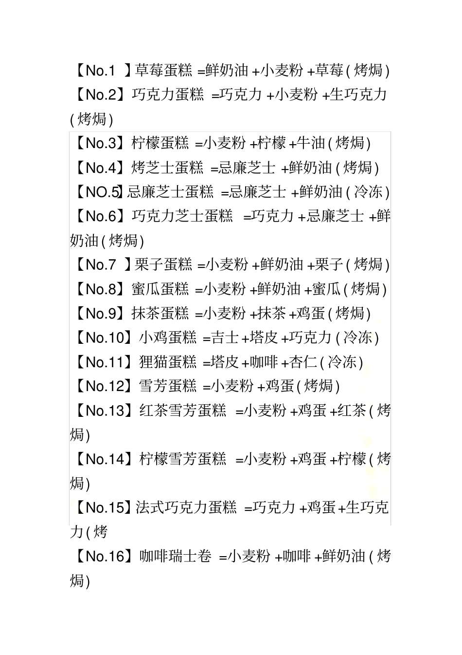 洋果子店攻略_第2页