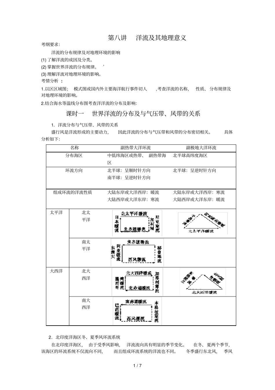 洋流及其地理意义_第1页