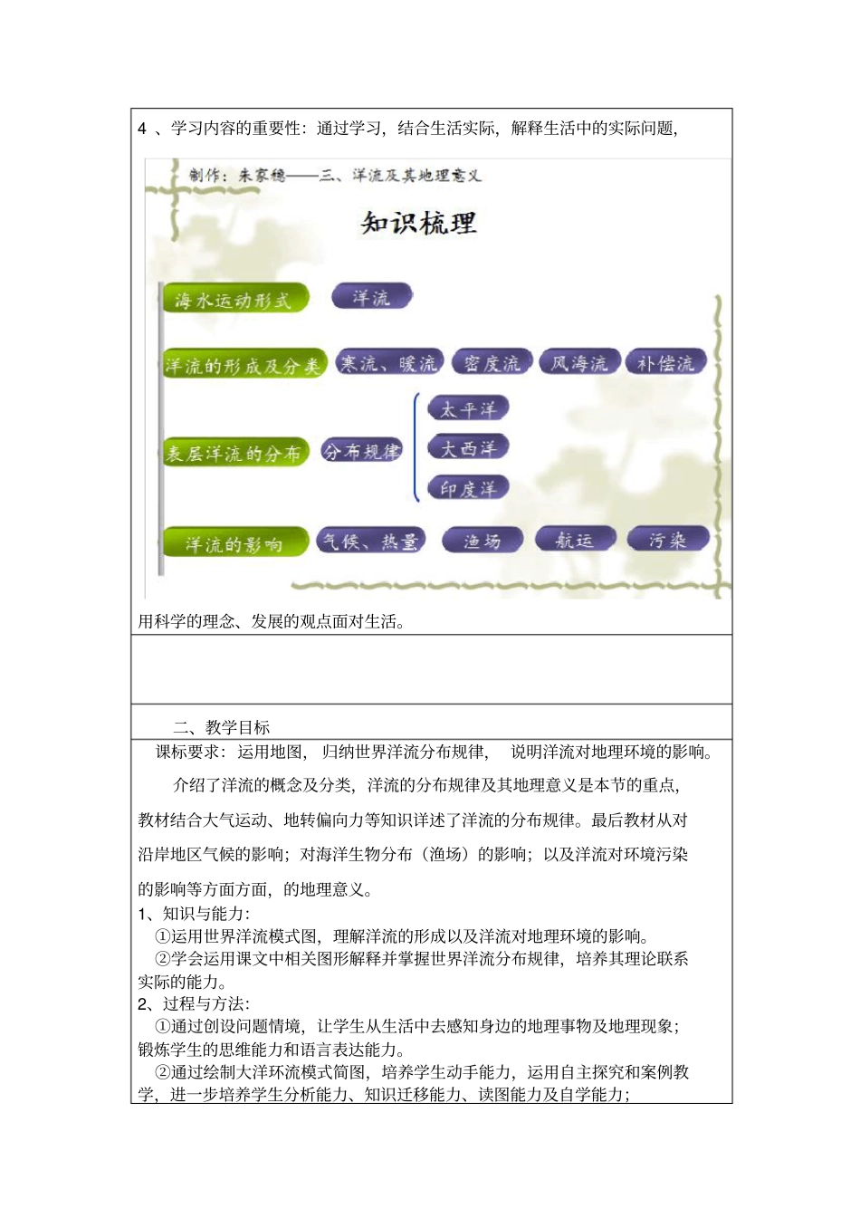 洋流教学设计方案_第2页