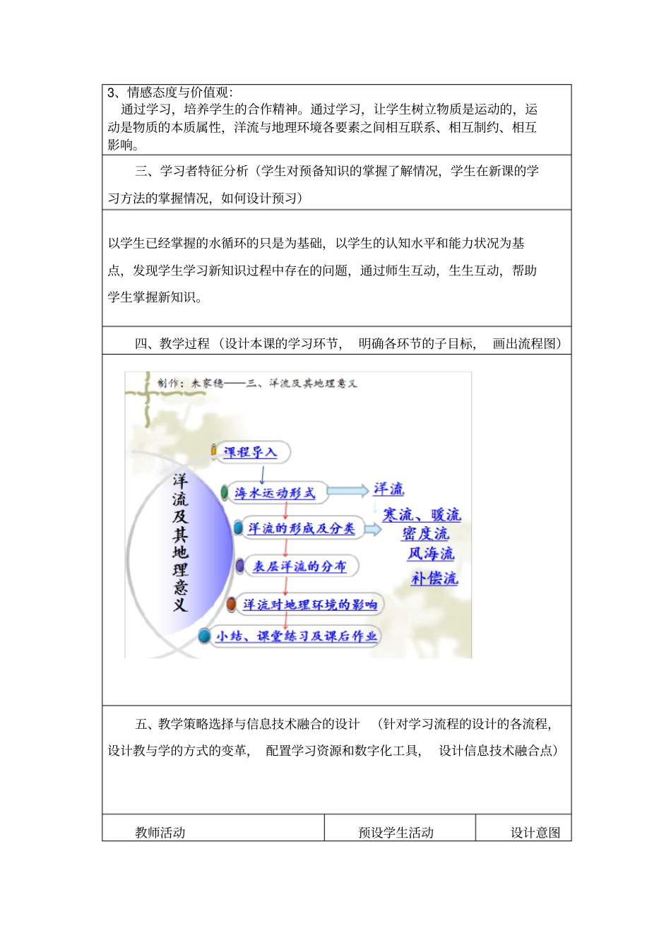 洋流教学设计方案_第3页